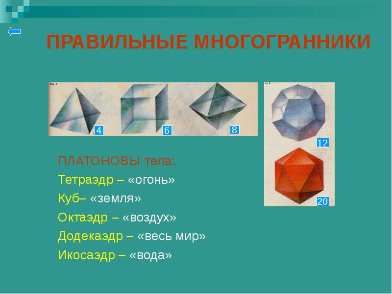 Презентация правильные многогранники платоновы тела