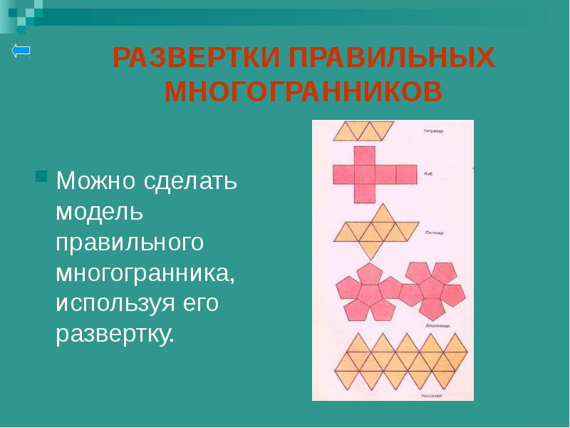 Проект правильные многоугольники