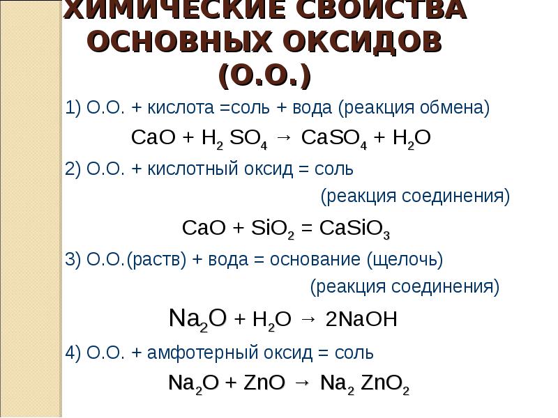 Химия свойства оксидов оснований кислот солей. Уравнения химических реакций основные оксиды с кислотами. Химия химические свойства основных оксидов. Свойства основных оксидов с примерами реакций. Реакция кислот с основными оксидами.