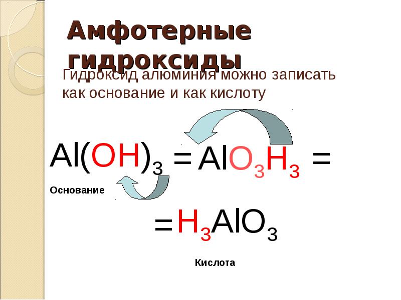 Амфотерные гидроксиды презентация 8 класс