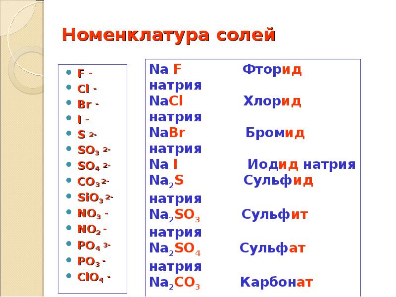 Как пишется соль. Номенклатура солей. Номенклатура солей таблица. Номенклатура солей в химии. Номенклатура неорганических солей.