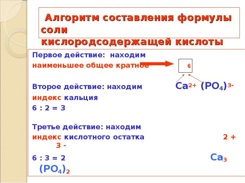 Химические алгоритмы. Как составить формулу соли. Как составить формулу соли 8 класс. Соли составление формул 8 класс. Составление формул солей химия 8 класс.