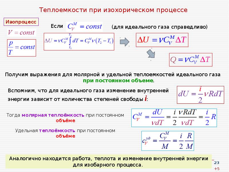 Теплоемкости при изохорическом процессе
Получим выражения для молярной и удельной теплоемкостей Теплоемкости при изохорическом процессе
Получим выражения для молярной и удельной теплоемкостей