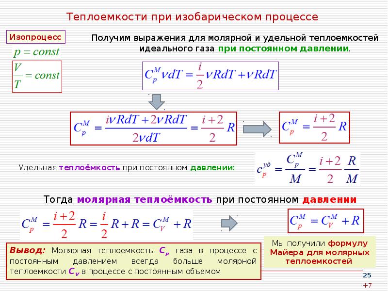 Теплоемкости при изобарическом процессе
Получим выражения для молярной и удельной теплоемкостей Теплоемкости при изобарическом процессе
Получим выражения для молярной и удельной теплоемкостей
