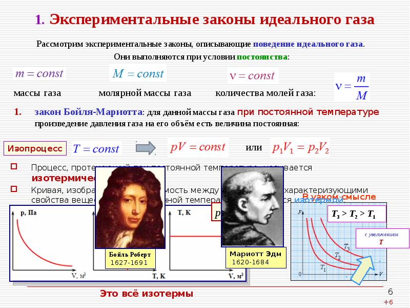 1. Экспериментальные законы идеального газа
Рассмотрим экспериментальные законы, описывающие поведение идеального 1. Экспериментальные законы идеального газа
Рассмотрим экспериментальные законы, описывающие поведение идеального