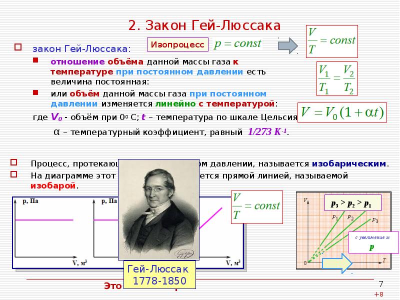 Газовые законы проект