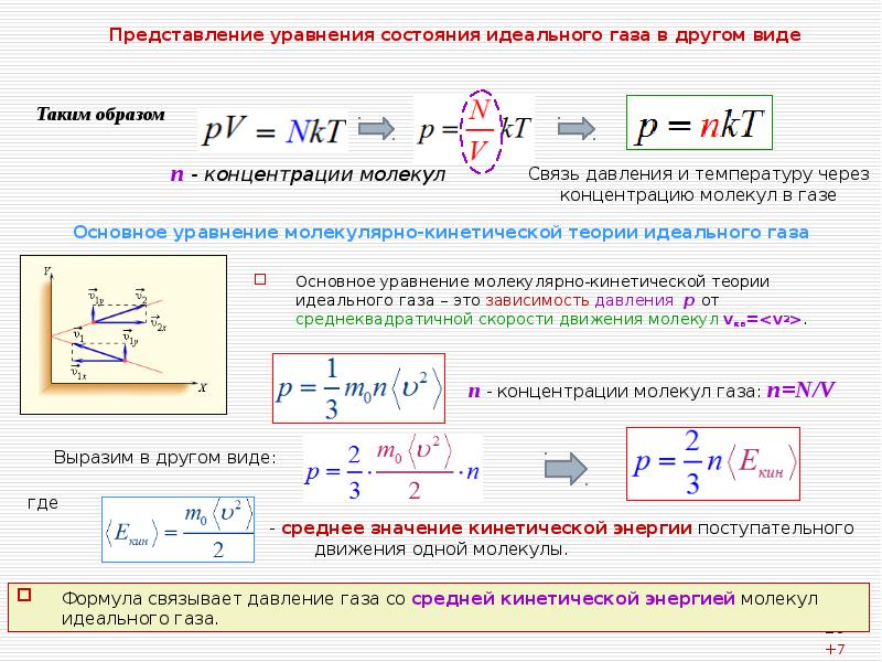 Представление уравнения состояния идеального газа в другом виде
Основное уравнение молекулярно-кинетической Представление уравнения состояния идеального газа в другом виде
Основное уравнение молекулярно-кинетической