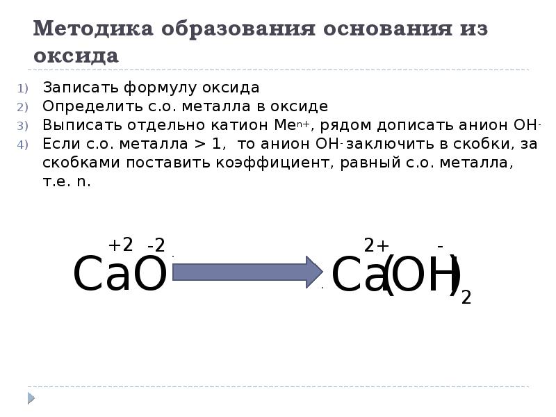 Определение оксида кальция