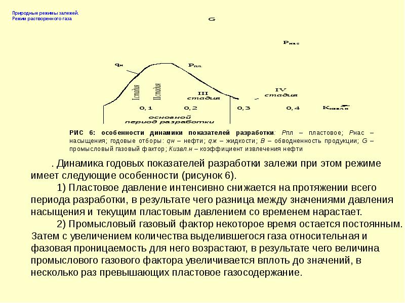 Природный режим. Природные режимы залежей. Природный режим залежи. Природные режимы залежей нефти. Природный режим залежи определяется.