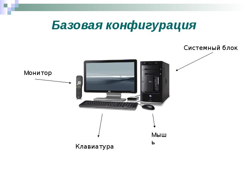 Состав пк презентация