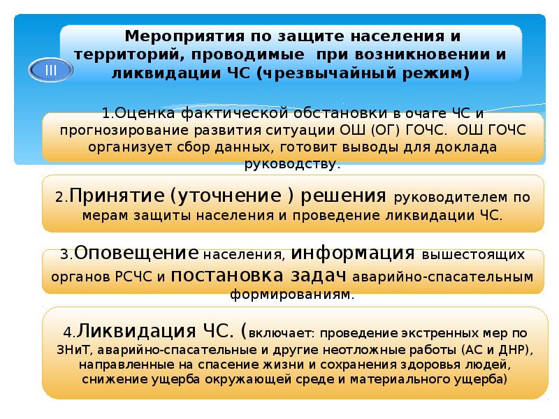 Защита населения и территорий в чрезвычайных ситуациях презентация