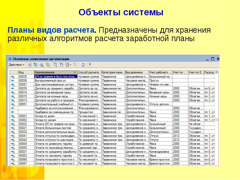 Планы видов расчета в системе 1с предприятие объекты предназначены для