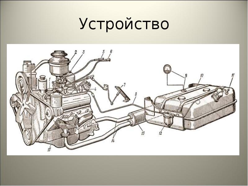 Схема системы питания двигателя зил 130