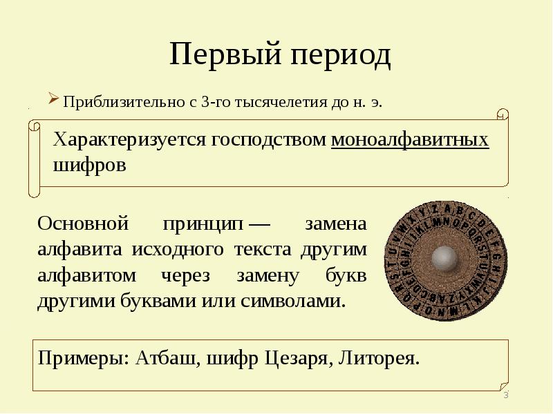 История развития криптографии презентация