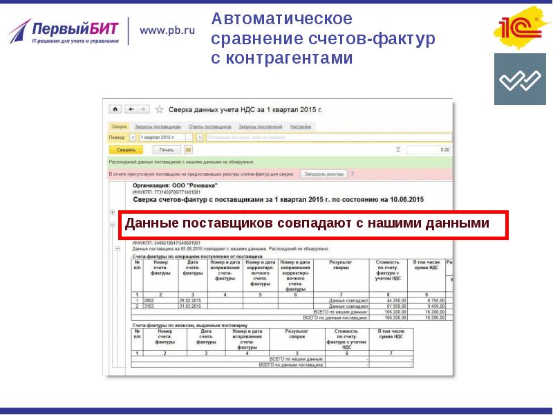 Презентация 1с отчетность