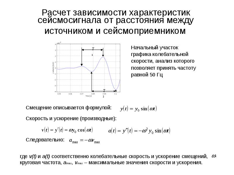 Характеристика зависимостей. Характеристики сейсмоприемников. Амплитудно частотная характеристика сейсмоприемника. АЧХ сейсмоприемника. Расчет чувствительности сейсмоприемника.