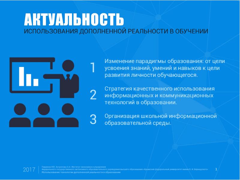 Дополненная реальность в образовании презентация