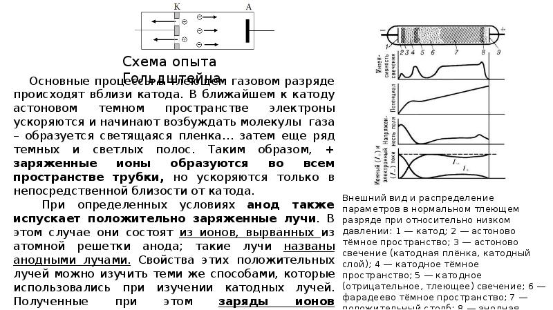 Изображение получаемое на рентгеновской пленке