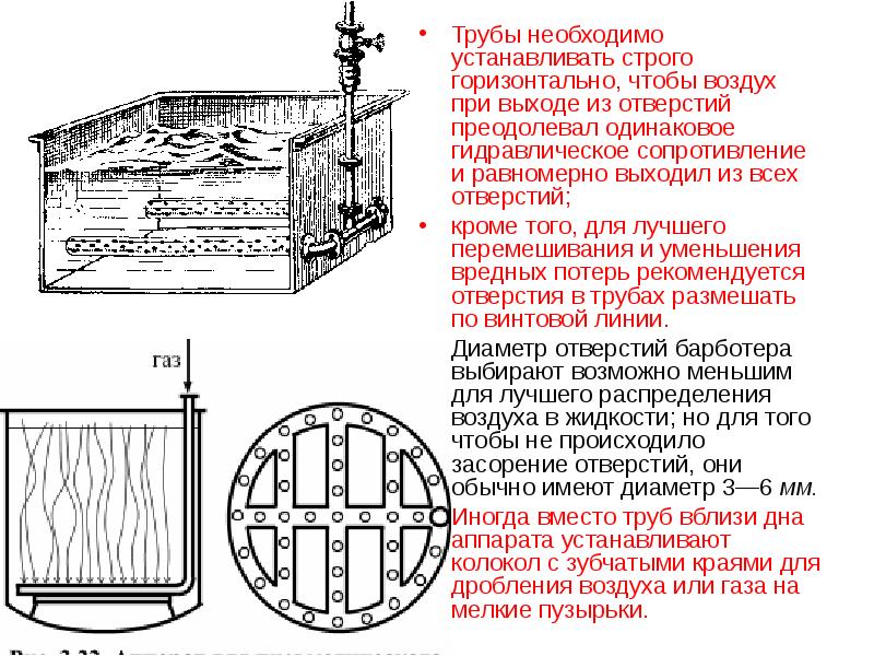 Пневматический способ перемешивания схема