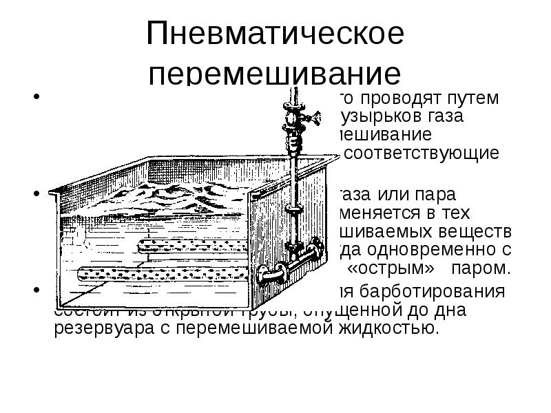 Самопроизвольное перемешивание газов или жидкостей