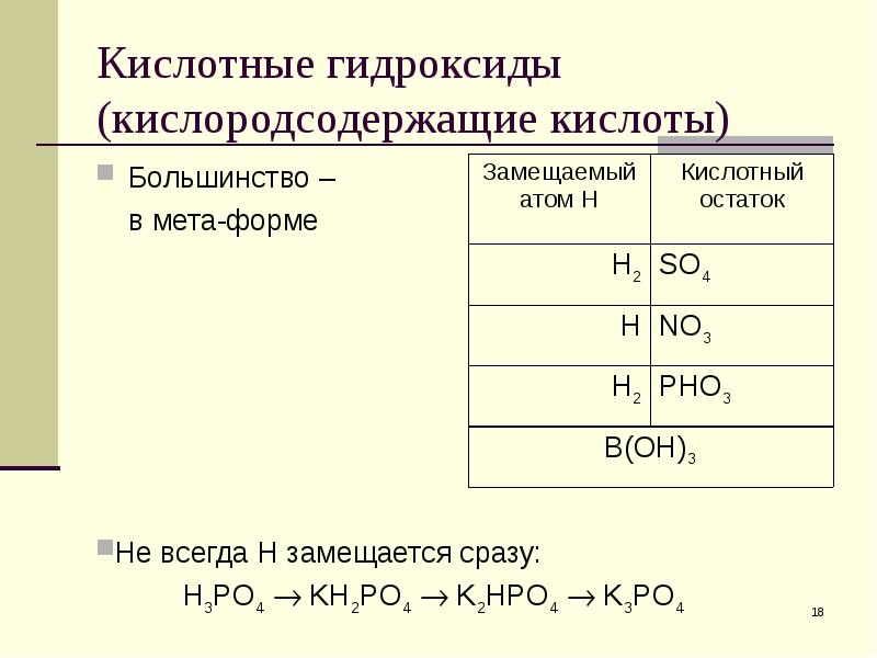 Гидроксиды основные кислотные. Кислотный гидроксид. ОВР С гидроксидами. ОВР кислотный гидроксид. Кислородсодержащие кислоты азота.