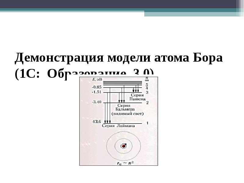 Квантовые постулаты бора презентация