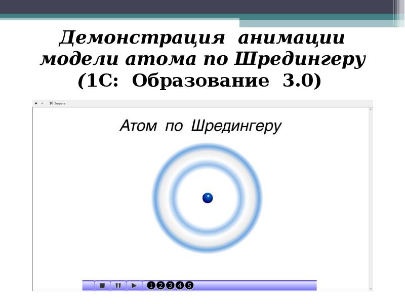 Квантовые постулаты бора модель атома водорода по бору 11 класс презентация