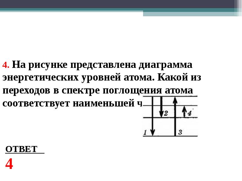 На рисунке представлена диаграмма нижних энергетических уровней атома какой из отмеченных стрелками