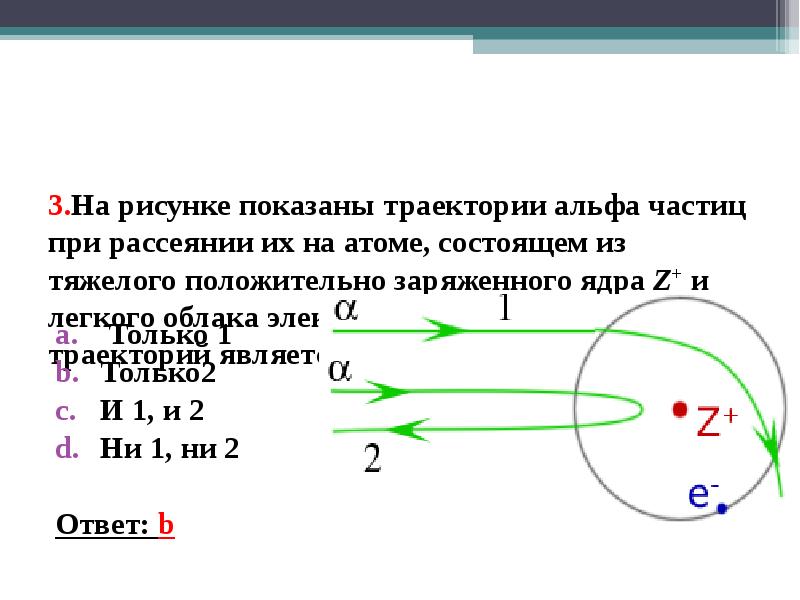 На рисунке показаны траектории альфа частиц при рассеянии их на атоме