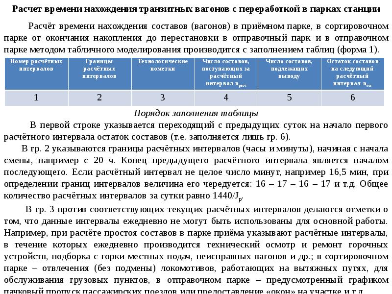 Состав заполнения