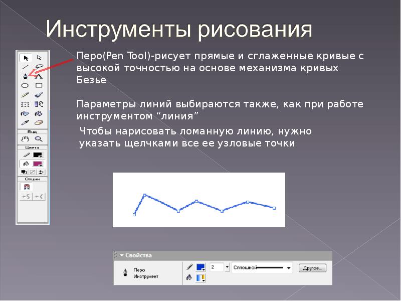 Формат флеш презентации