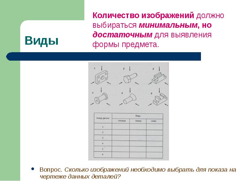 Всегда ли совпадает количество изображений детали на рабочем чертеже с количеством изображений