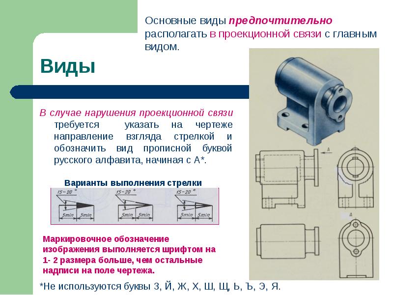 Если основные виды на чертеже изображены в проекционной связи с главным изображением то они