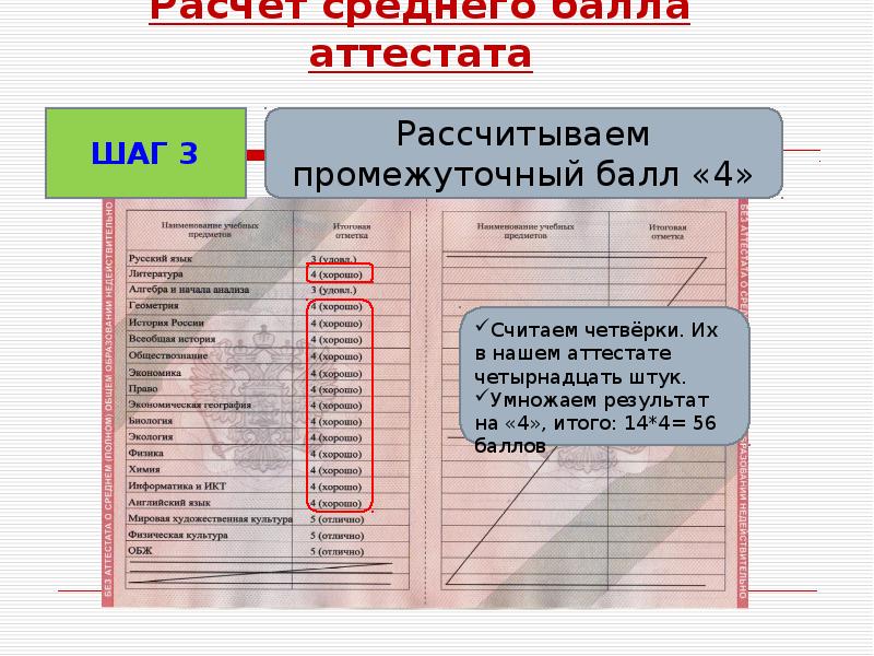 Как вычислить балл аттестата новгородский филиал сга современной гуманитарной академии