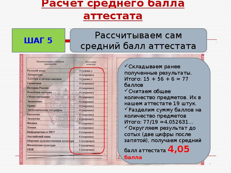 Индивидуальный проект оценка в аттестат идет или нет