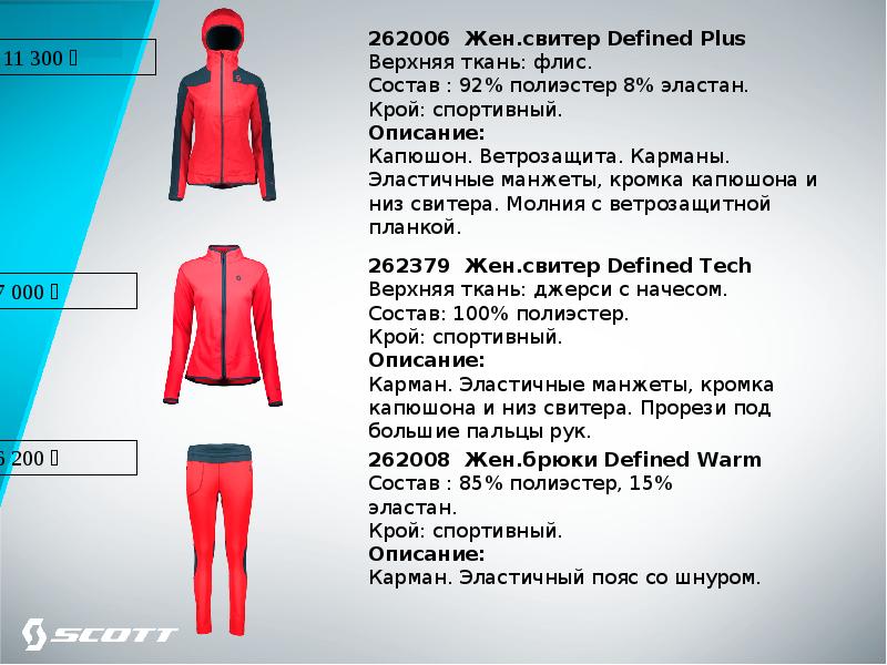 Характеристика спортивной одежды