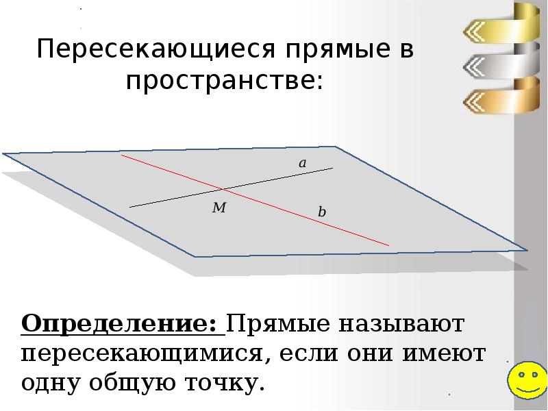 Понятие прямой