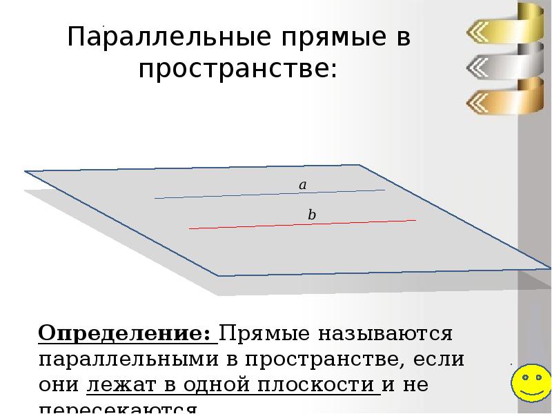 Взаимная параллельность прямой и плоскости. Параллельные прямые в пространстве. Параллельность прямой и плоскости в пространстве. Расположение параллельных прямых в пространстве. Взаимное расположение двух плоскостей в пространстве.