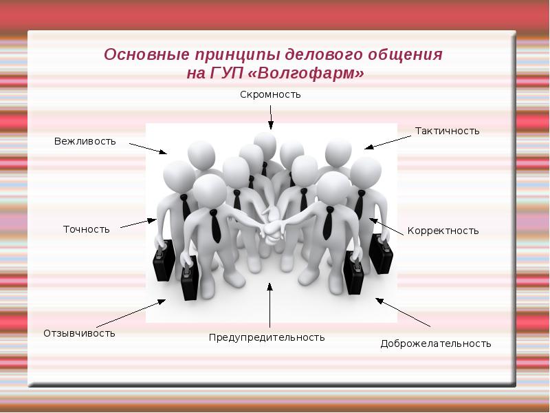 Основные принципы делового общения. Основные принципы деловой коммуникации. Основной принцип делового общения. Основной этический принцип делового общения.