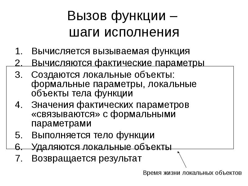 Функциональный вызов. Вызов функции. Шаг функции. Теория вызова функции. Фактические параметры функции.