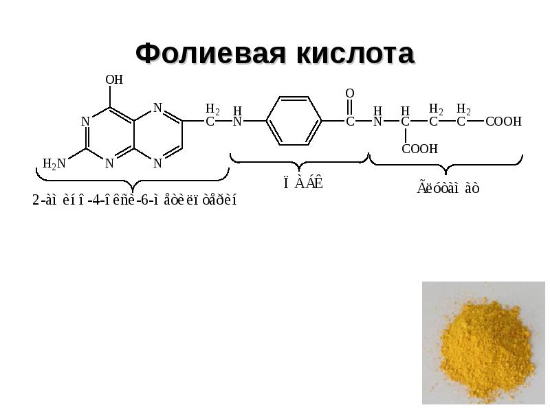 Витамины группы б презентация биохимия