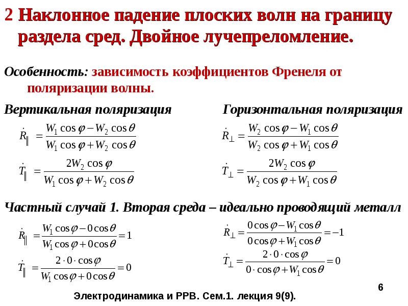 Угол нормального падения. Нормальное падение плоской волны. Падение волн на границу раздела сред. Наклонное падение плоской волны на плоскую границу. Нормальное падение плоской электромагнитной волны.