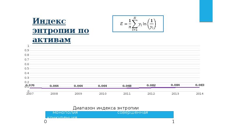 Одномерный массив. Как понять максимально. Диапазон индекса. Непрямая ссылка это. Диапазон индекса.