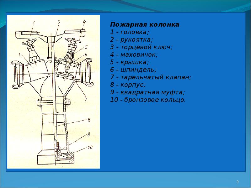 Чертеж пожарной колонки