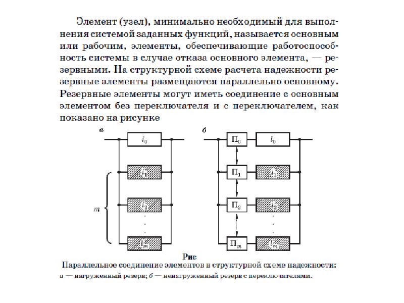 Резервирование элементов. Нагруженный резерв. Резервирование элементов в схеме. Нагруженный и ненагруженный резерв. Нагруженный резерв устройства рисунок.