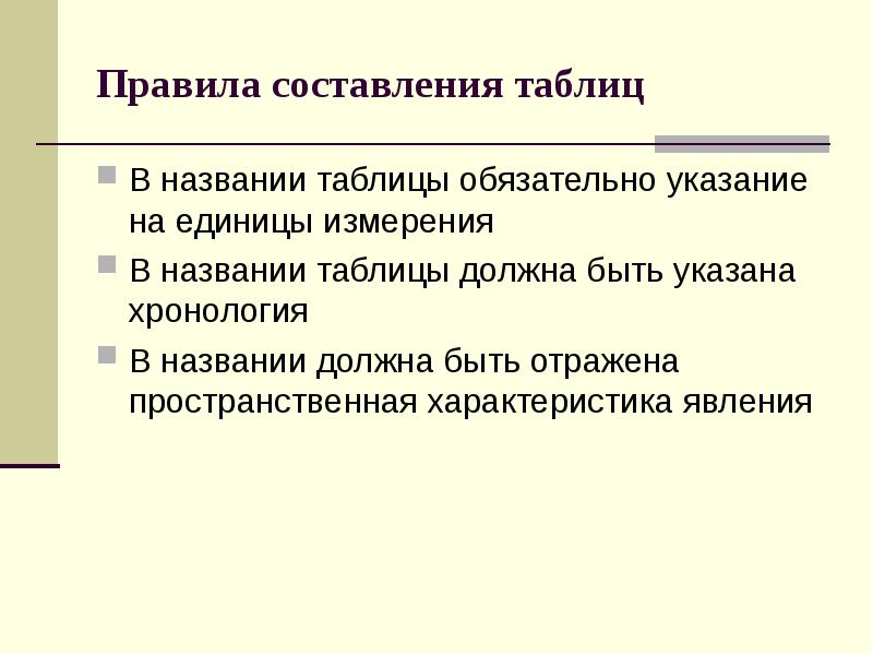 Обязательные рекомендации