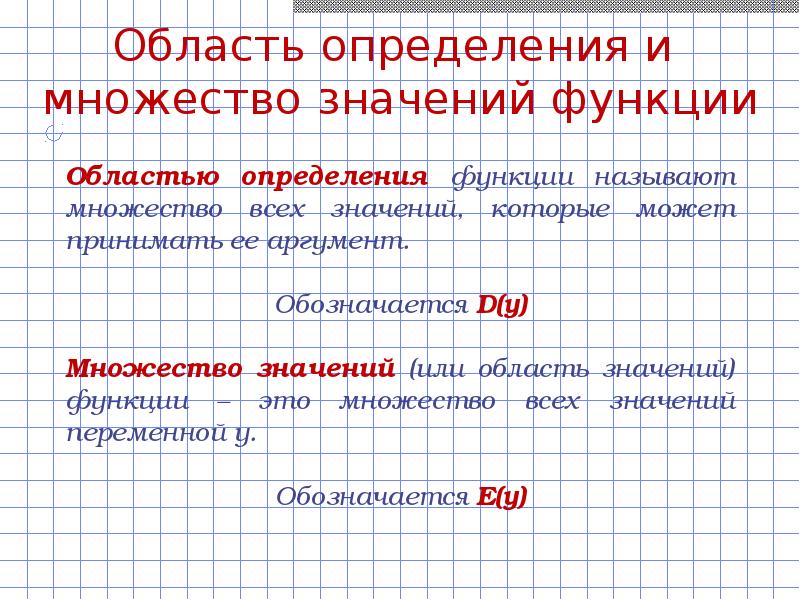 Значением функции называется. Что называется наибольшим значением функции.