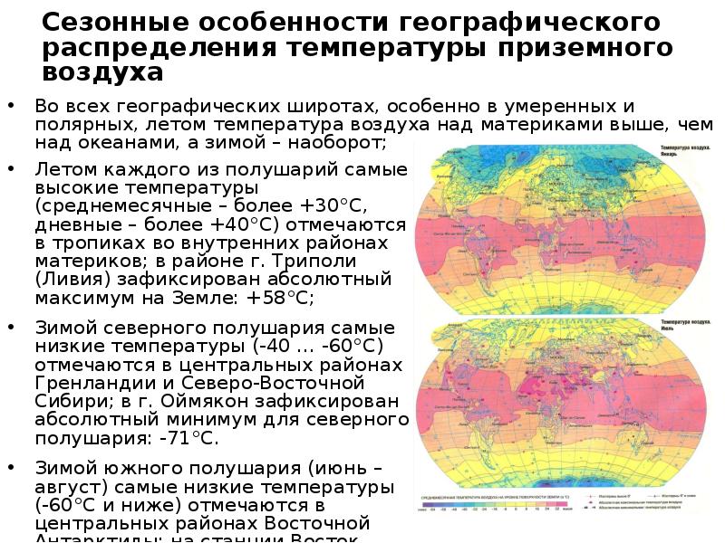 Географическое распределение