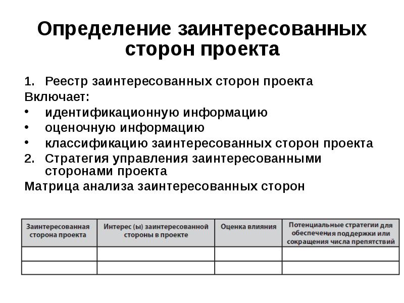 Реестр проектов это