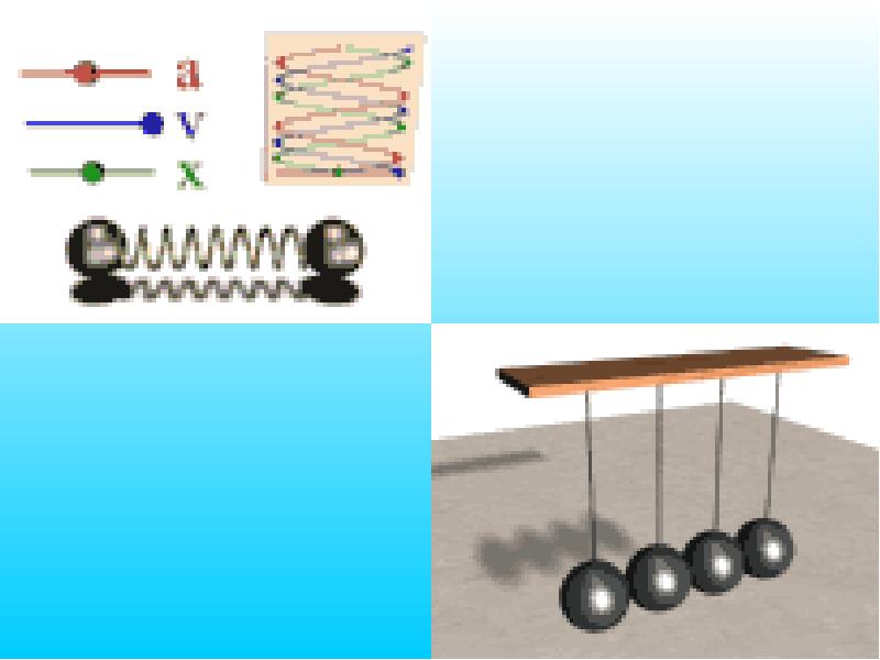 Физика динамика презентация